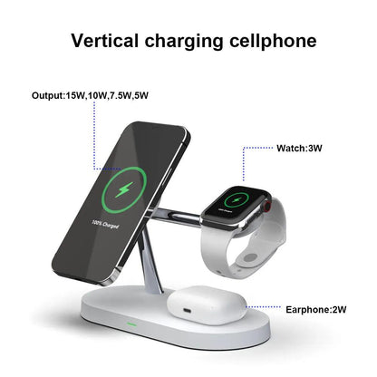 ChargeHub Pro: 3-in-1 Magnetic Fast Charging Station™️
